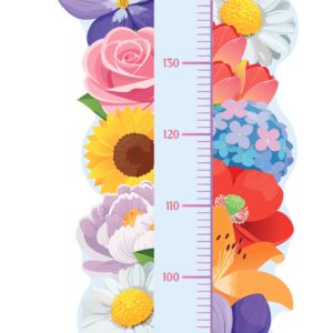règle murale fleurs